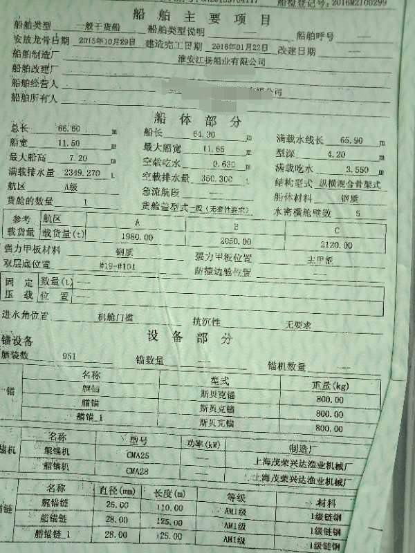  船舶交易网·www.86agency.com 南通运维处货船·散货船船舶交易网 找船,找货网,船舶寄售,船舶求购发布,开具船舶交易发票二手船舶信息2000吨货船出售货船·散货船船舶交易网 找船,找货网,船舶寄售,船舶求购发布,开具船舶交易发票 